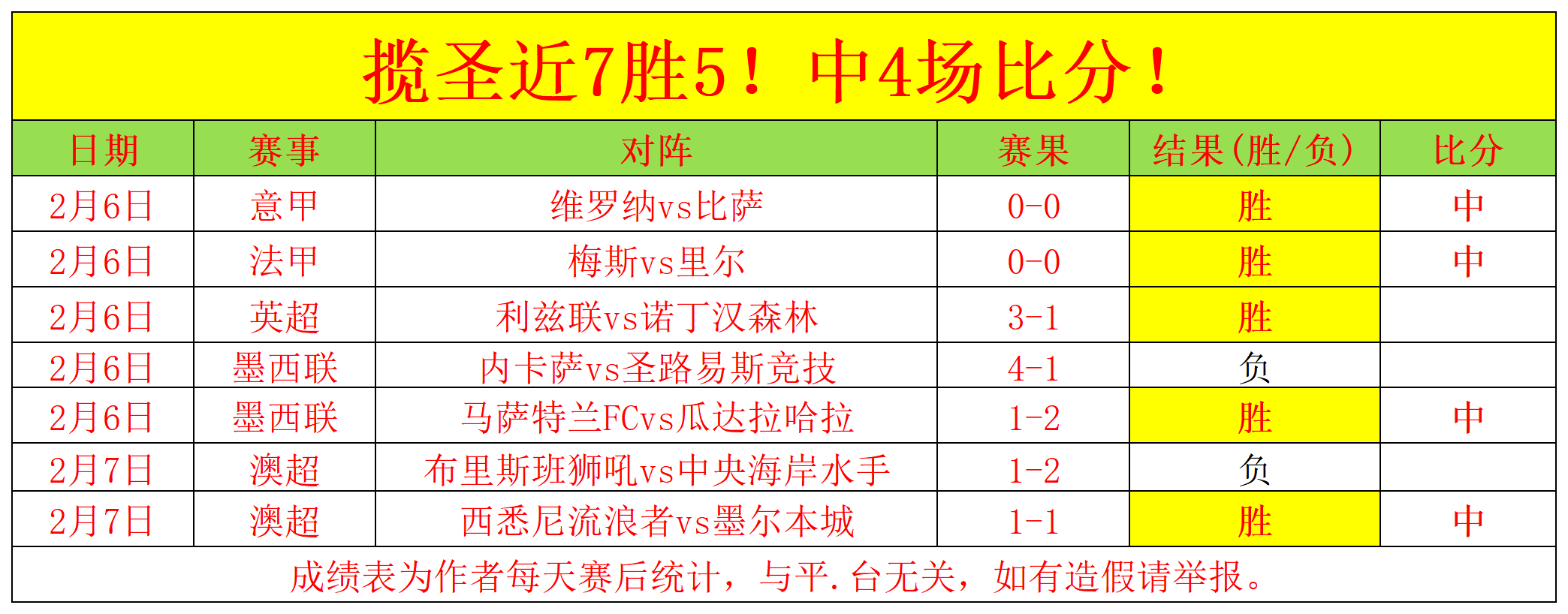 腾势,备受关注,上月销量,KaiYun,开云,kaiyun·开云（中国）入口,开云官网,kaiyun·开云（中国）APP下载