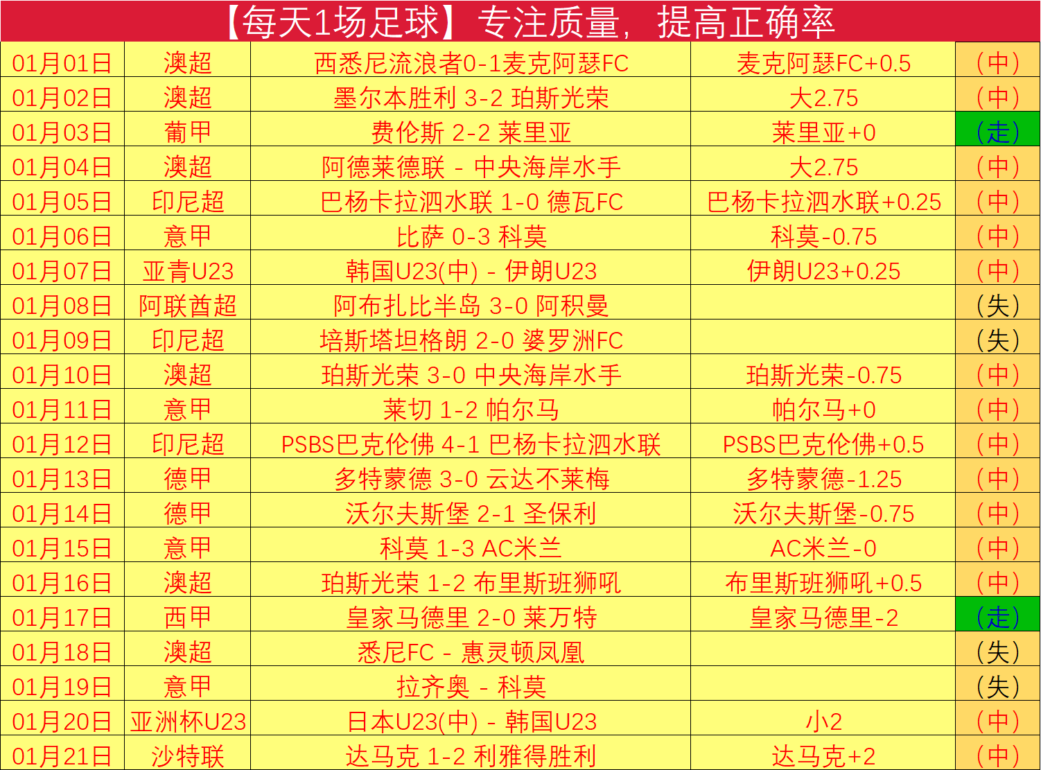 免费预测大,放送,华伦西亚能,KaiYun,开云,kaiyun·开云（中国）入口,开云官网,kaiyun·开云（中国）APP下载
