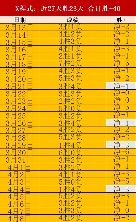 我国混双组,合首战全英,赛便遭淘汰,KaiYun,开云,kaiyun·开云（中国）入口,开云官网,kaiyun·开云（中国）APP下载