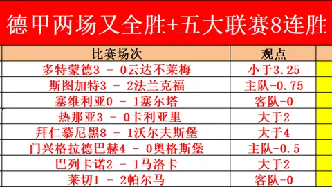 “水晶宫激战曼城：哈兰德领阵，福登、谢尔基联袂登场，焦点赛事不容忽视！”