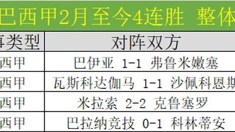 孙铭谦领航！中超中甲豪强集结，香港省港杯队伍星光璀璨