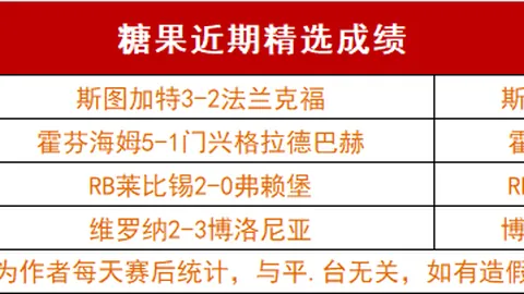 NBA专栏：拿手联赛胜负总分解析